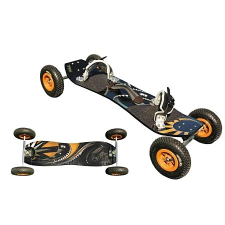 R2 Radboard