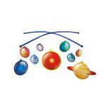 Solar System Mobile Making Kit3